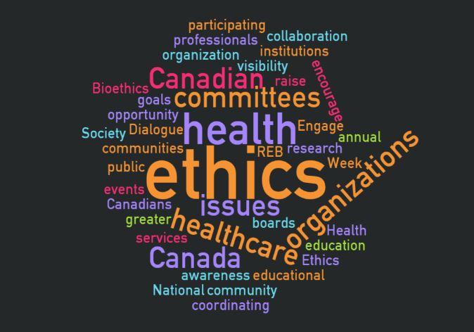 a word cloud for National Health Ethics Week