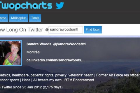 an image from the website Twopcharts, showing that Sandra Woods joined in January 2012
