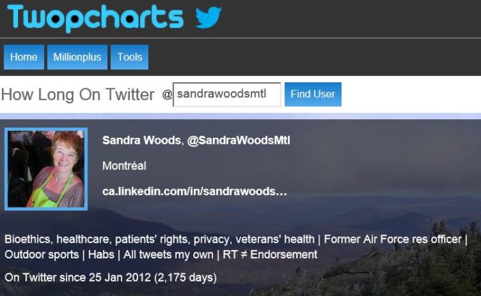 an image from the website Twopcharts, showing that Sandra Woods joined in January 2012