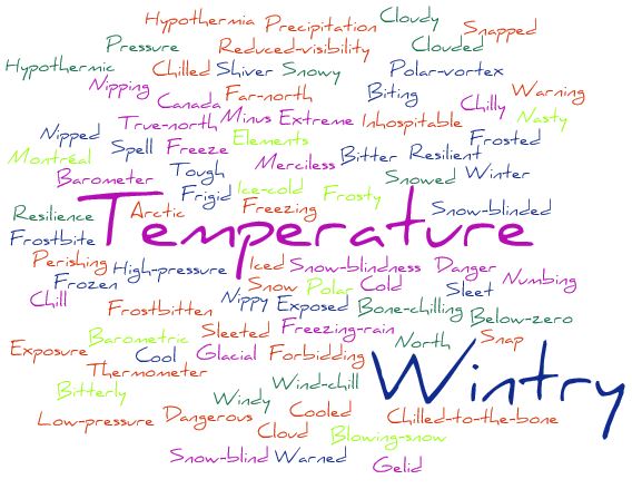 words describing winter, including cold, frigid, frosty, frozen, icy