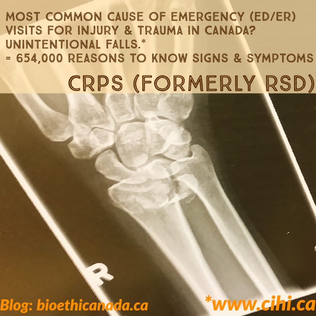 a poster of a broken arm, stating "Most common cause of emergency visits for injury and trauma in Canada? Unintentional falls. 654,000 reasons to know signs and symptoms of CRPS (formerly RSD)". Statistics from www,cihi.ca